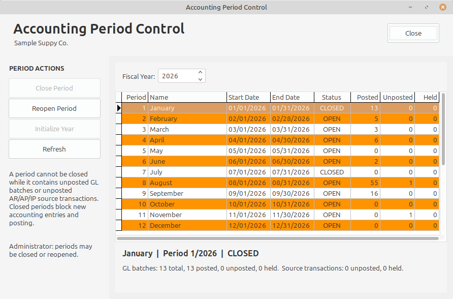 Period Control shows period status and the work that remains before a period can close.