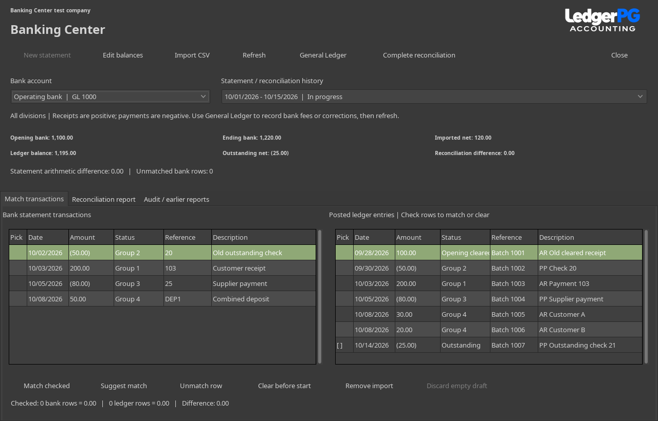 LedgerPG Banking Center with matched bank transactions, a grouped deposit, an outstanding check, and a zero reconciliation difference