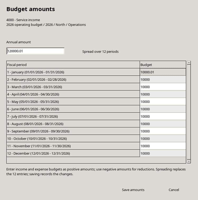 Budget editor spreading an annual amount of 120000.01 across twelve periods, with the remaining cent in January