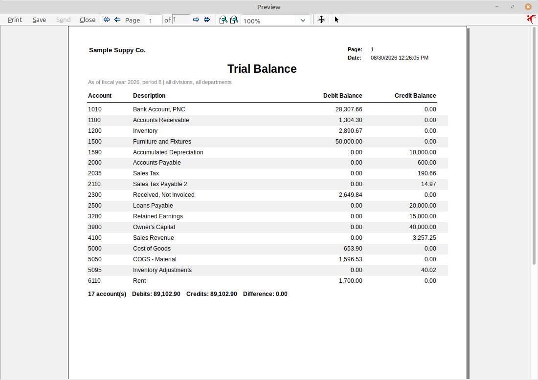 LedgerSL Trial Balance preview showing account numbers, descriptions, debit balances, credit balances, and a zero difference