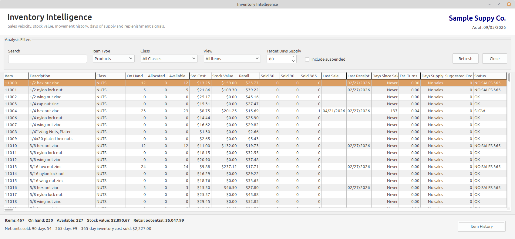 LedgerSL Inventory Intelligence screen showing sales velocity, stock value, movement dates, estimated turns, days of supply, suggested orders, and status